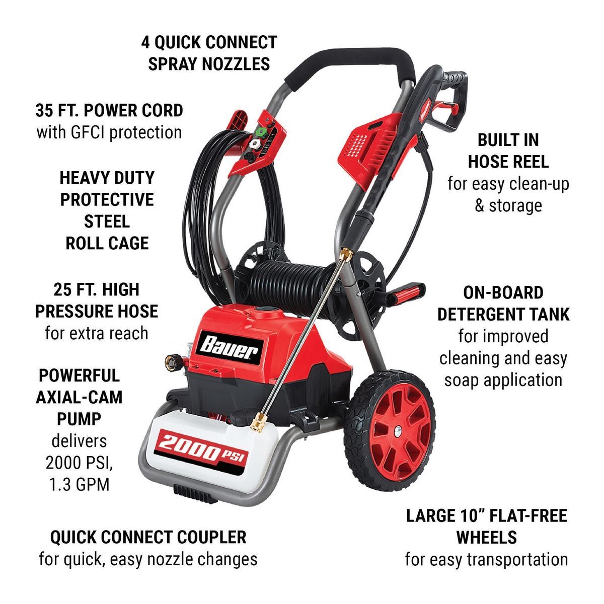 2000 PSI 1.3 GPM Electric Pressure Washer E567