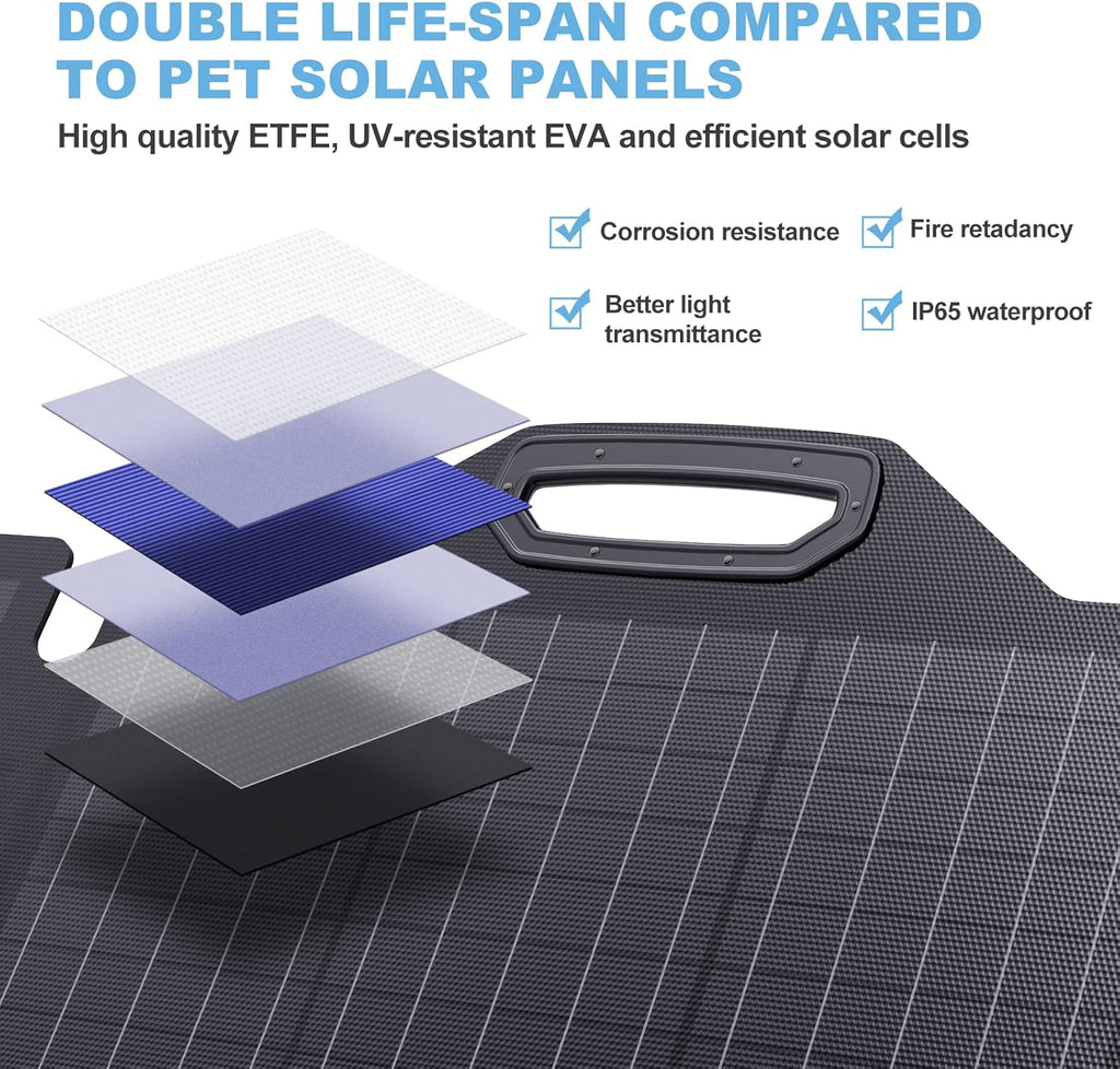 100W ETFE Portable Solar Panels with Kickstands, IP65 Waterproof I634