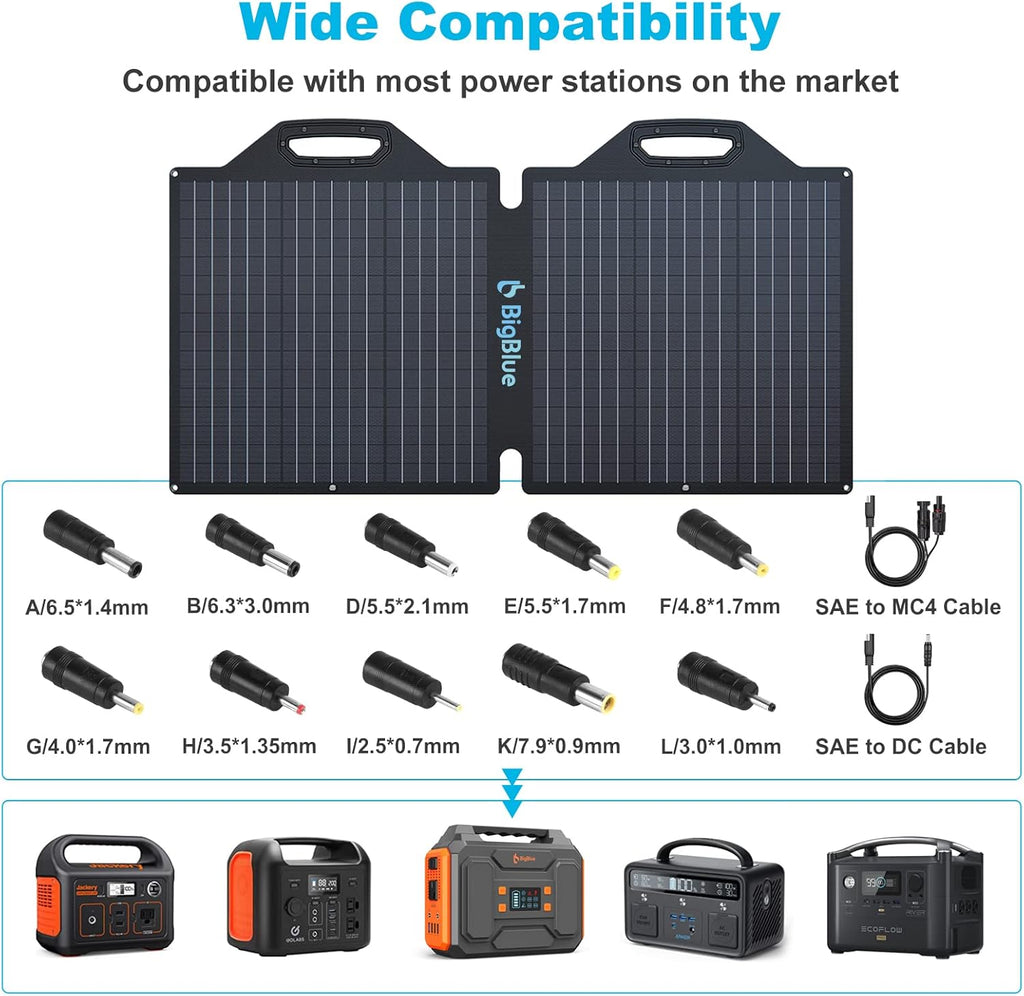 100W ETFE Portable Solar Panels with Kickstands, IP65 Waterproof I634