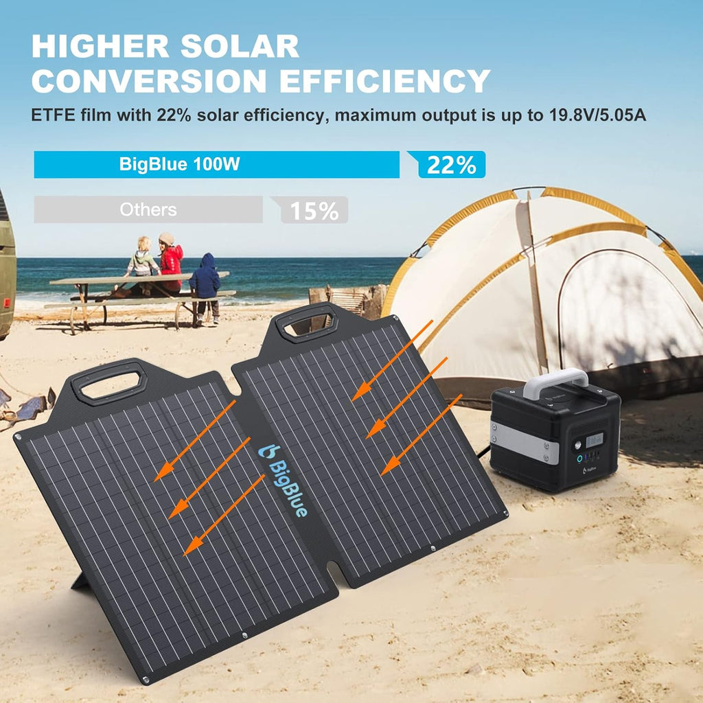 100W ETFE Portable Solar Panels with Kickstands, IP65 Waterproof I634